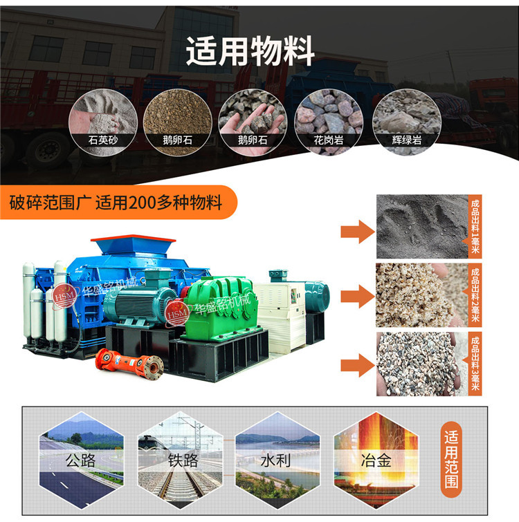 磚廠用對(duì)輥破碎機(jī)