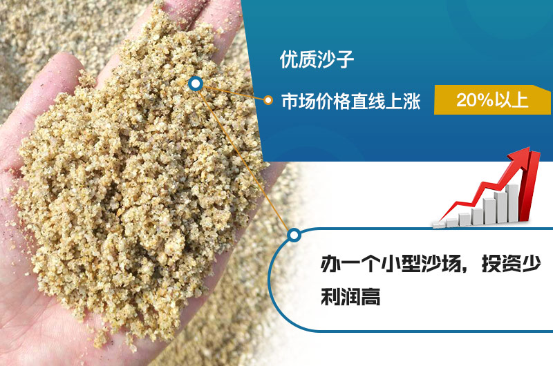 對輥制砂機(jī)